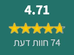 חוות דעת זאפ